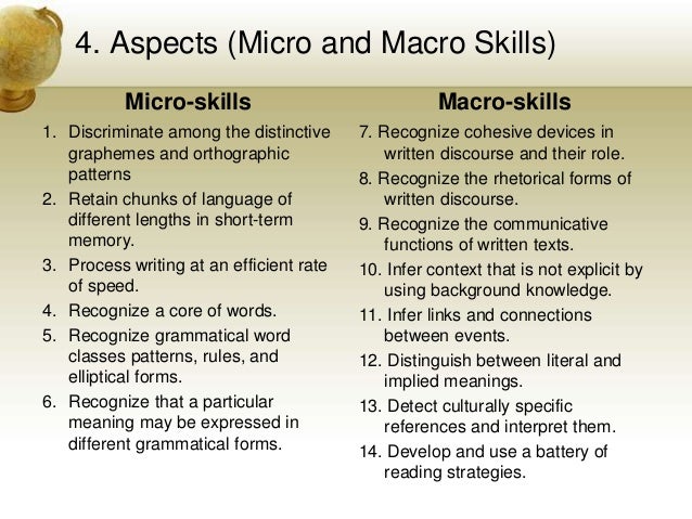 extensive vs intensive writing activities need and importance of intensive and extensive reading